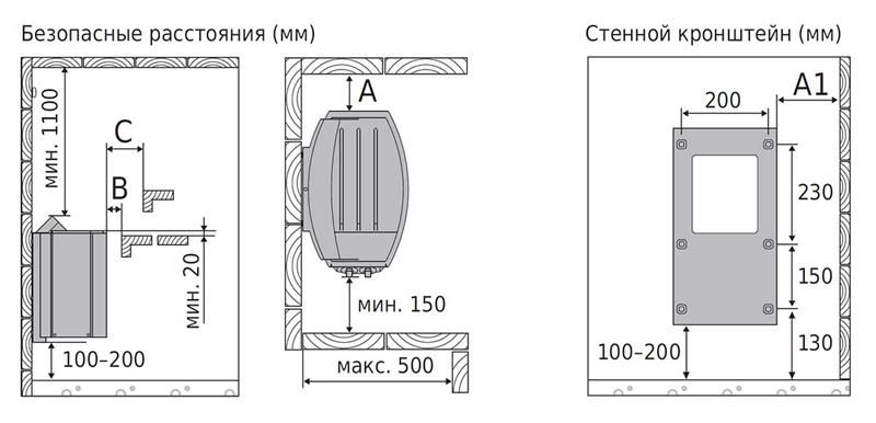 Электрическая печь Harvia Vega E BC80 Е без пульта фотография