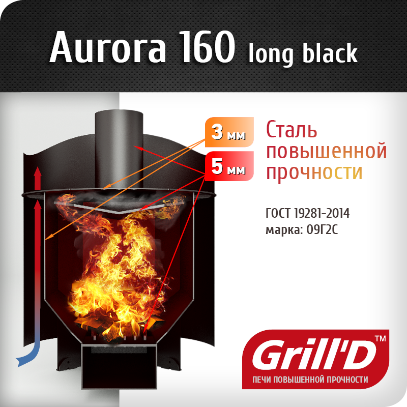 Дровяная печь для бани Grill`D "Aurora 160 Long" фотография