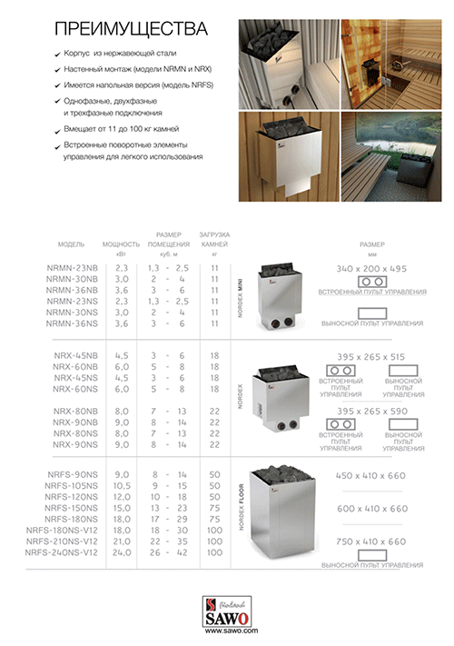 Электрическая печь SAWO NORDEX FLOOR NRFS-90NS-Z (9 квт) фотография