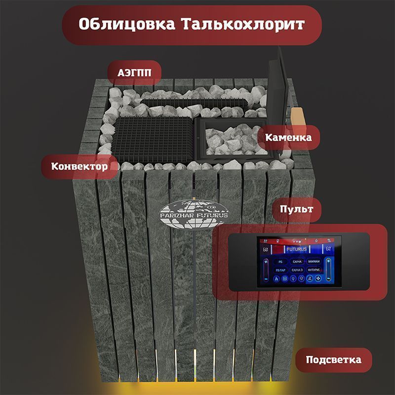 Электрическая паротермальная печь ПАРиЖАР ФутуРус 12 кВт облицовка талькохлорит фотография