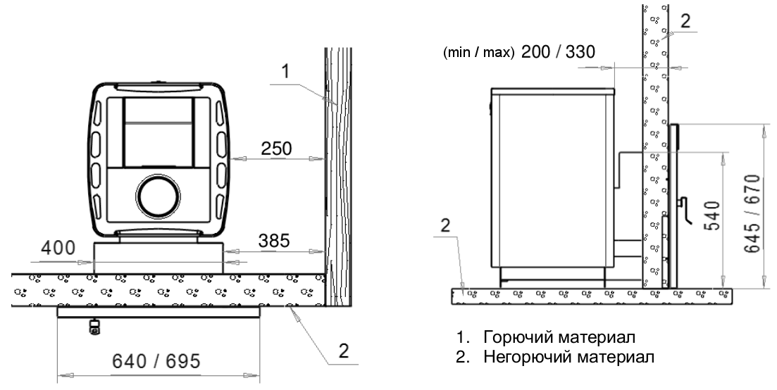 Дровяная печь Kastor Saga 30 T фотография