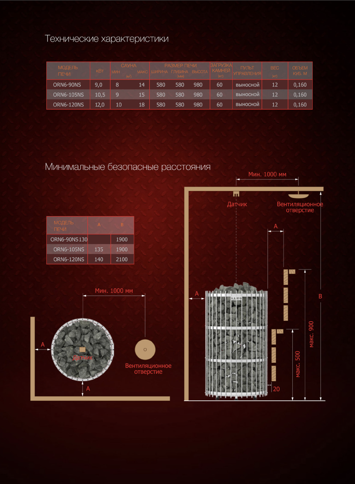 Электрическая печь SAWO ORION ORN-105NS-G-P (10,5 квт, выносной пульт, нержавейка, напольная) фотография