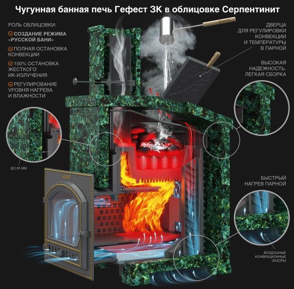 Комплект GFS-ЗК 25(М) Президент 1000/50 Серпентинит фотография
