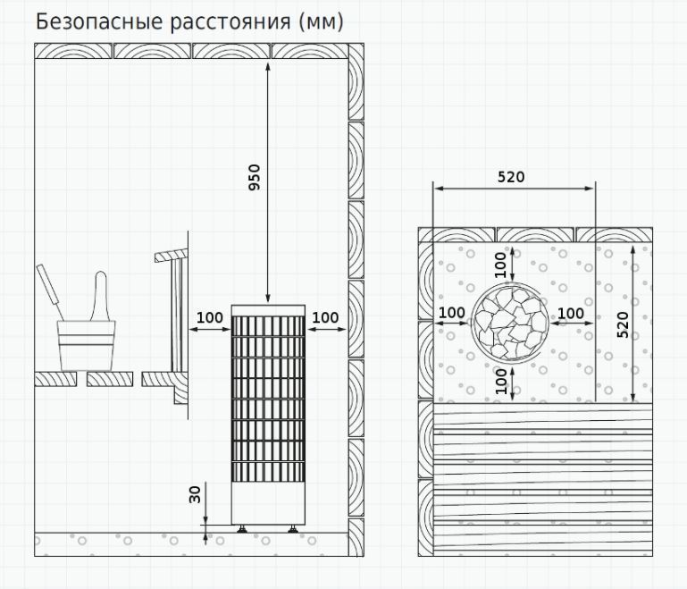 Электрическая печь Harvia Cilindro PC70E без пульта фотография