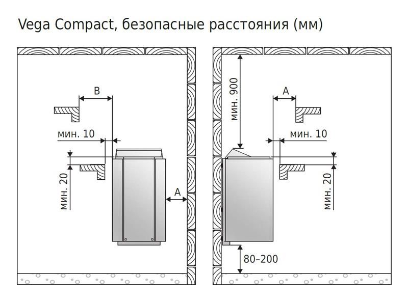 Электрическая печь Harvia Vega Compact BC35 со встроенным пультом фотография