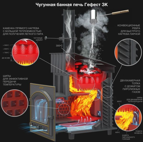 Комплект GFS-ЗК 45 Президент 1140/50 Талькохлорит фотография