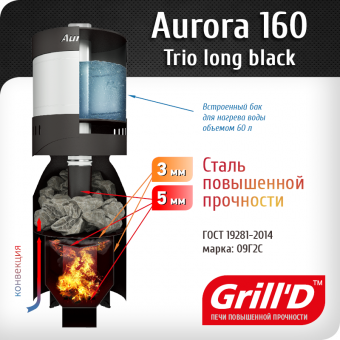 Дровяная печь для бани Grill`D "Aurora 160A TRIO Long" фотография