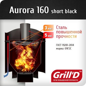 Дровяная печь для бани Grill`D "Aurora 160 Short" фотография